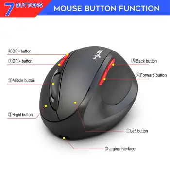 2.4 GHz 7D bezprzewodowa Pionowa mysz mysz ergonomiczna konstrukcja 2400DPI ból w nadgarstku myszy USB dla przenośnych komputerów PC