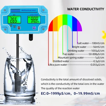 3 w 1 cyfrowy PH EC Temperature Miernik Tester PH-2981 High Accuracy Monitoring Equipment Tool akwarium licznik wody rabat 40%