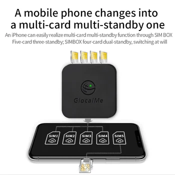 4G SIMBOX 4SIM Dual Standby No Roaming abroad for iOS8-12 & Android to transfer Call &SMS No Need Carry