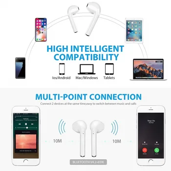 Bezprzewodowe słuchawki do LG G3 S D724 / G3 Beat Bluetooth słuchawki muzyczne słuchawki douszne