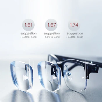 Dwuogniskowe przepisane im okulary soczewki optycznej nadwzroczność krótkowzroczność soczewki 1.56 1.61 1.67 okulary wieloogniskowe soczewki asferyczne CR-39 z żywicy
