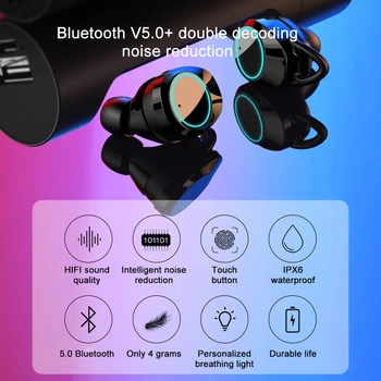 Kphrtek 1szt X8 sterowanie dotykowe TWS Bluetooth 5.0 słuchawki mini bezprzewodowe słuchawki sportowe, słuchawki z mikrofonem IPX7 wodoodporne słuchawki