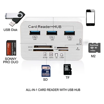 Micro usb 3.0 koncentratory wielofunkcyjny USB Combo High Speed+SD/TF Card Reader 3.1 Type-c All in One Splitter dla akcesoriów komputerowych