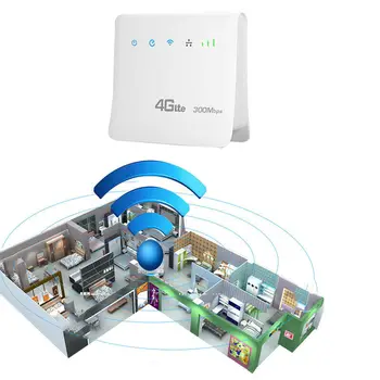 Odblokowanie 300 Mb / s Wi-Fi, routery 4G lte cpe mobilny router LAN port obsługuje karty SIM przenośny router bezprzewodowy Wi-Fi 4G router