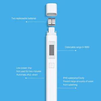 Oryginalny Xiaomi MI TDS Water Tester przenośny Cyfrowy miernik czystości wody Detection Measure Pen w magazynie
