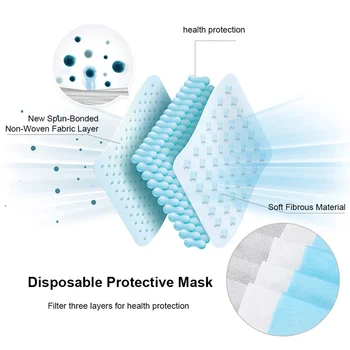 Różowa maska do twarzy dla dzieci jednorazowe dla dzieci maski niebieska maska do ust dla dzieci grypa filtr ochronny wodoodporny 3-warstwowa włóknina maska-K1
