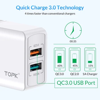 TOPK USB Charger Quick Charge 3.0 Fast Charger qc3.0 USB Wall Charger for iPhone xr Xiaomi Samsung ładowarka do telefonu komórkowego