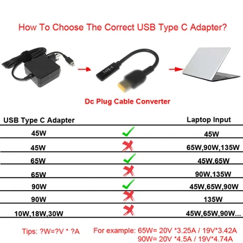 USB 3.1 Type C USB Female-to-DC 4.0*1.7 męski adapter ładowarki złącze zasilacza do laptopa Lenovo, Asus, BenQ PD