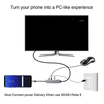 USB C-HDMI adapter koncentratora usb dla Samsung Dex Station MHL dla Galaxy S8 S9 S10/Plus Uwaga 10/9 Tab S4 S5E S6 Type C