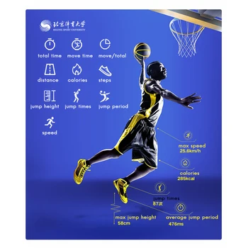 Wersja Globalna Honor Band 5 Sport Basketball Huawei Smart Band Running Position Monitor 2 Tryb Noszenia Wodoszczelność 50 M