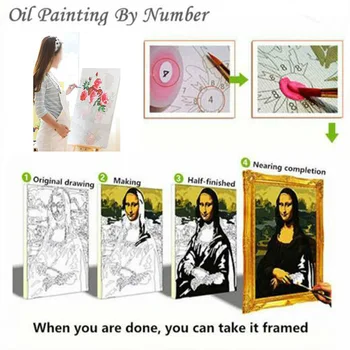 Woman Painting By Numbers Dance Draw By Number On Canvas Portrait Home Decor Arcylic Oil Painting Hand Paint Kit Canvas 4.9