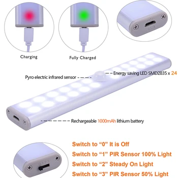 1/2/3/4 opakowania USB akumulator 24 diody led światła czujnik ruchu PIR LED szafa szafa schody oświetlenie łazienki nocne światła D30