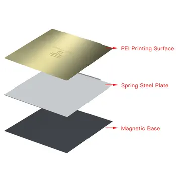 220*220mm/235*235mm/310*310mm PEI Build Surface + Spring Steel Plate + Magnetic Base Heated Bed Sticker Kit do drukarki 3D