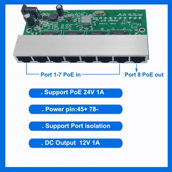 8 port 10/100M Ethernet reverse poe switch plus vlan 8 reverse switch pcb board Port lightning protection