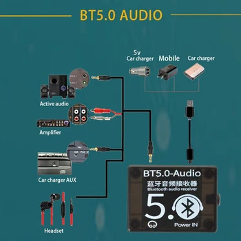 BT5.0 o odbiornik MP3 Bluetooth dekoder bez strat samochodowy głośnik o opłata wzmacniacza z obudową