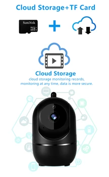 Black Smart Home Security Surveillance 1080P Cloud IP Camera Auto Tracking Network WiFi Camera Wireless CCTV YCC365 PLUS