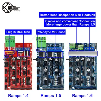 Creativity Ramp 1.6 Expansion Control Panel with Heatsink zmodernizowane rampy 1.4/1.5 do głównej drukarki 3D arduino