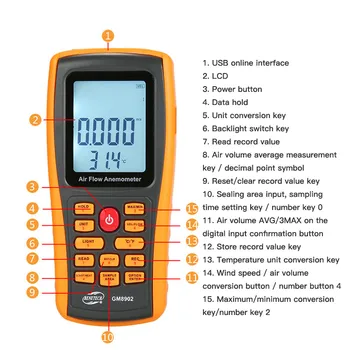Cyfrowy anemometr ręczny prędkością miernik prędkości przepływu wiatru miernik prędkości powietrza, temperatury pomiaru ilości powietrza GM8902