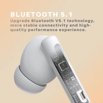 IKF Funpods TWS bezprzewodowe słuchawki Bluetooth 5.1 sterowanie dotykowe gry-słuchawki z ładowarką pudełkiem z mikrofonem Białe