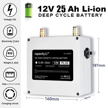 Pojemność litowa bateria Li 12V 25AH do oświetlenia zewnętrznego kempingu awaryjne źródło zasilania akumulator z 2 USB