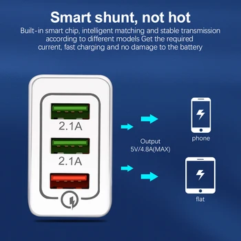 SUNPHG Quick Charge 3.0 USB Fast Charger for iPhone x 6 8 Samsung s9 Oneplus Charging Plug ładowarka sieciowa ładowarki do telefonów komórkowych