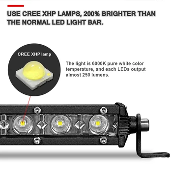 Slim 7-calowy 18W LED Work Light Spot Flood Beam Car Lamp Driving Fog light Offroad dla Jeep, Kia, BMW SUV ATV UAZ Boat Car Styling