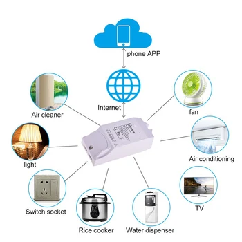 Sonoff Dual R2 2CH Wifi Smart Switch Home Remote Control Wireless Switch uniwersalny moduł Timer Switch Smart Home Controller