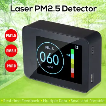 Tester jakości powietrza przenośny laserowy detektor PM2.5 inteligentny monitor do biura domowego samochodu