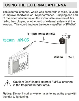 Zewnętrzna antena Tecsun AN05/AN03 nadaje się do wszystkich stacji radiowych TECSUN i innych markowych stacji radiowych, poprawiających jakość odsłuchu