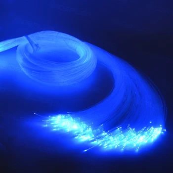 0.75 mm PMMA End Glow światłowodowe światła plastikowy kabel LED Light Engine Machine DIY Starry Sky Effect dekoracyjny dom
