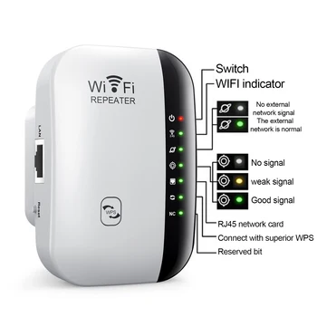 2.4 G Bezprzewodowa Wi-Fi repeater 300 Mb/s Wi-Fi Range Extender Wi-Fi wzmacniacz sygnału WIFI Booster 802.11 n/b / g Punkt dostępowy