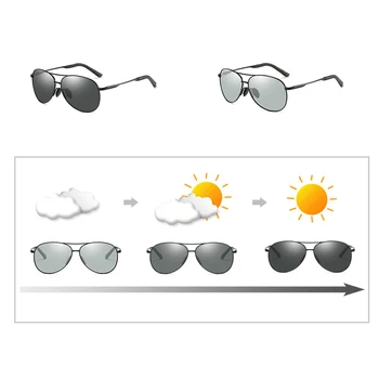 AORON spolaryzowane fotochromowe stop okulary Kobiety mężczyźni marki design punkty nadmiernego oświetlenia UV400 okulary HD modne okulary