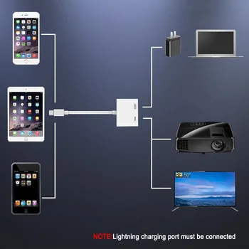 HDMI adapter Lightning to Digital AV Converter 4K kabel USB, złącze do 1080P HD dla iPhone X/11/8P/6S/7P/iPad Air/iPod