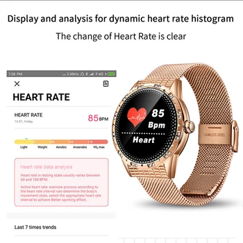 LIGE New women smart watch wodoodporny sport for iPhone Heart rate blood pressure Monitor fitness tracker smartwatch woman men