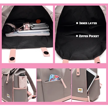 LIKETHIS Women Large Capacity Backpack Unisex Travel Bagpack Nursing Bag plecak mężczyźni Back Pack torebki dlatego zacząłem dziś o bolsas Mochila 2020