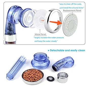 Lonic Pure Filter Shower Head High Pressure & Water Saving Showerhead dla lepszego doświadczenia dusza