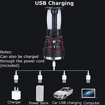 Niedawno energia słoneczna latarka led USB Akumulator Latarka camping namiot światło lampy lampa S66