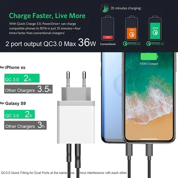 Oppselve Quick Charge QC 3.0 PD USB Charger 30W USB C Fast Charger for iPhone 12 Mini 11 Pro XS Max X iPad PD ładowarka do telefonu komórkowego