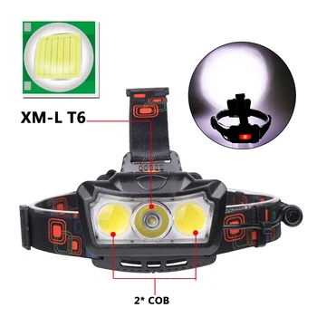 Reflektor światła główne Xml T6 4 tryby światła lampy led 2x 18650 bateria bezpośrednie ładowanie latarki lampa latarka do nocnego biegania