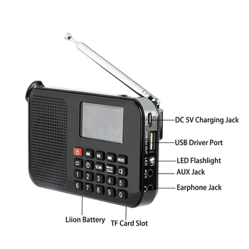 Słoneczny przenośny przewodnik FM Radio głośnik odtwarzacz muzyczny z latarką,sleep timer, obsługa karty TF