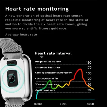T80 Women Men Sports Fashion Smart watch IP68 Wodoodporny Heart Rate RONDEM Smartwatch VS P68 P70 bransoletka Activity Fitness Tracker