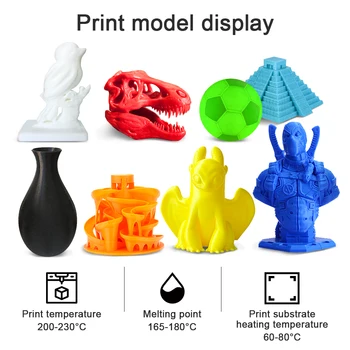 Wątek PLA 5kg 10kg 1.75 MM 2.2 LBS drukarki 3D Eco-friendly brak moczowego nietoksyczny Biodegradable materiał drukowania 5/10 rolek