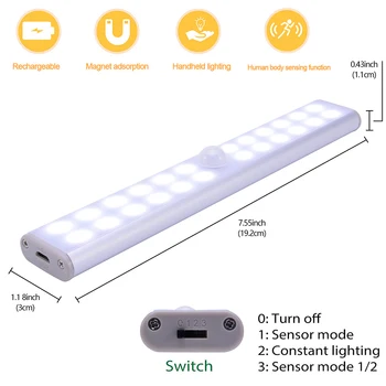 1/2/3/4 opakowania USB akumulator 24 diody led światła czujnik ruchu PIR LED szafa szafa schody oświetlenie łazienki nocne światła D30
