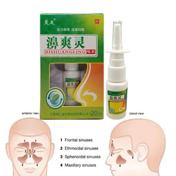 20 ml tradycyjny medyczny ziołowy spray aerozole do nosa przewlekłe zapalenie błony śluzowej nosa spray chińska Leczenie nieżytu nosa pielęgnacja nosem opieki zdrowotnej