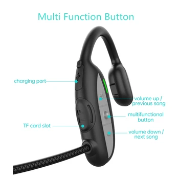 AIKSWE Bluetooth Open-Ear MP3 Bezprzewodowe sportowe słuchawki dźwięk przestrzenny słuchawki stereo głośnomówiący z mikrofonem do biegania