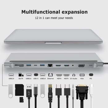 ALLOYSEED 12 in 1 USB C HUB 2 Type C to USB 3.0 2.0 HDMI, VGA, RJ45 PD 3.5 mm SD Card Reader Adapter Docka Hub dla MackBook Air Pro