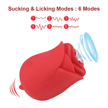 G Spot lizać język stymulacja łechtaczki wibrator masaż cipki kobiecy masturbator wodoodporny sutek przyssawka sex zabawki dla kobiet