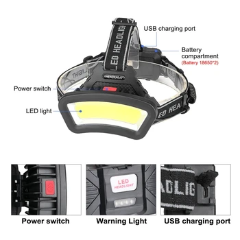 Jasne pracy COB reflektory lekki wodoodporny led głowy Latarka USB akumulator uniwersalny reflektor do kempingu
