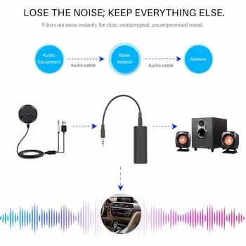 Najnowszy шумоизолятор obwodu uziemienia do radia samochodowego Home Stereo 3,5 mm аудиокабелем redukcja szumów kolor czarny Dropship