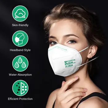POWECOM CE Maska FFP2 opaska rodzaj maski, 6-warstwowa filtr ochronna przeciwpyłowa maska do twarzy usta wielokrotnego użytku, bardzo wydajna maska do twarzy